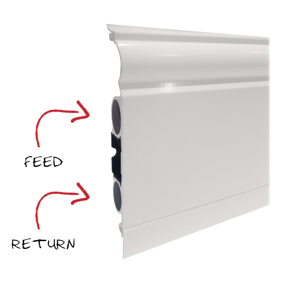 thermaskirt explained